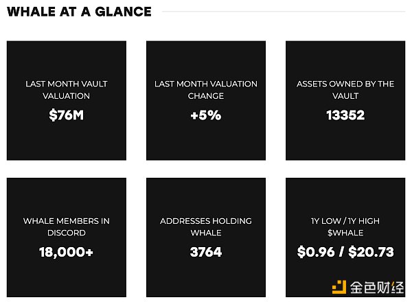 Messari：社交代币能否催化出下一个牛市？-第6张图片-欧易下载