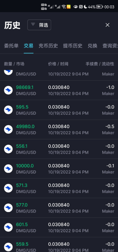 FTX对敲盗币事件始末-第1张图片-欧易下载