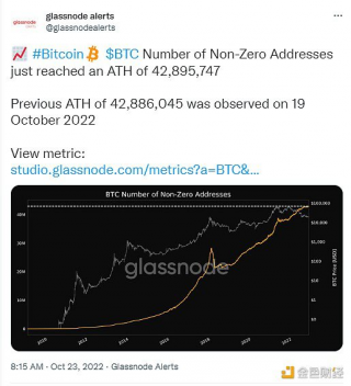 数据：BTC非零地址数刚刚达到历史新高