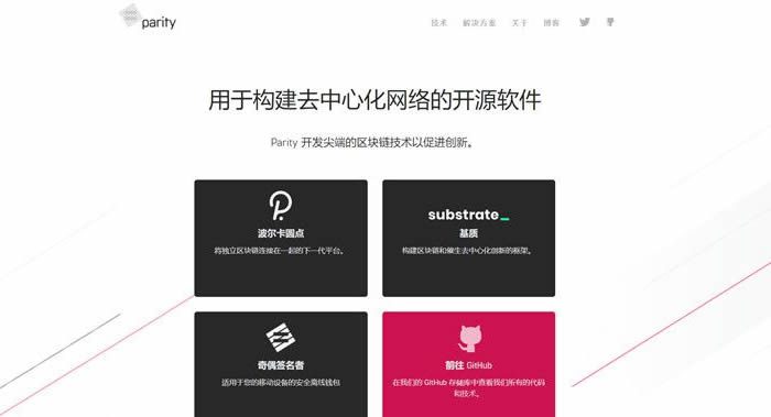 Parity是什么钱包?Parity钱包怎么样?-第1张图片-欧易下载 Parity是什么钱包?Parity钱包怎么样?-第1张图片-欧易下载