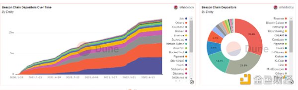 区块链演化史：分叉 新链和升级-第7张图片-欧易下载