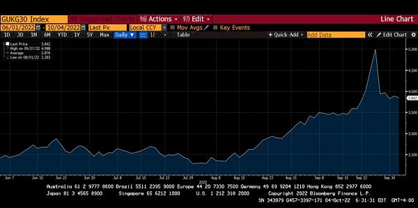 Arthur Hayes 博文：央行重启印钞之后-第7张图片-欧易下载