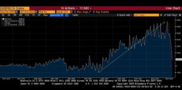 Arthur Hayes 博文：央行重启印钞之后-第12张图片-欧易下载