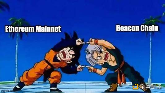 以太坊 2.0 与 Layer2 解决方案如何互利共生?-第5张图片-欧易下载 以太坊 2.0 与 Layer2 解决方案如何互利共生?-第5张图片-欧易下载