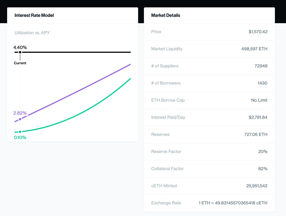 散户操作指南：以太坊合并前如何保证拿到最多空投-第2张图片-欧易下载