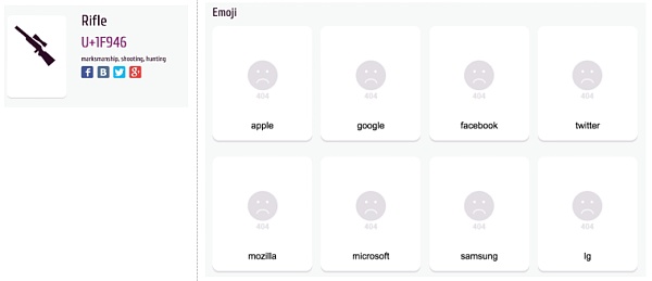Unicode 视觉欺骗攻击深度解析-第11张图片-欧易下载 Unicode 视觉欺骗攻击深度解析-第11张图片-欧易下载