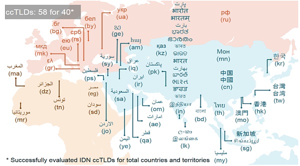Unicode 视觉欺骗攻击深度解析-第16张图片-欧易下载 Unicode 视觉欺骗攻击深度解析-第16张图片-欧易下载