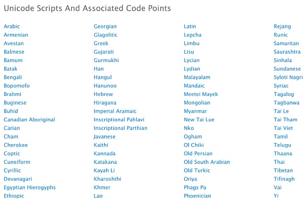 Unicode 视觉欺骗攻击深度解析-第17张图片-欧易下载 Unicode 视觉欺骗攻击深度解析-第17张图片-欧易下载