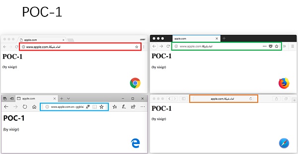 Unicode 视觉欺骗攻击深度解析-第28张图片-欧易下载 Unicode 视觉欺骗攻击深度解析-第28张图片-欧易下载