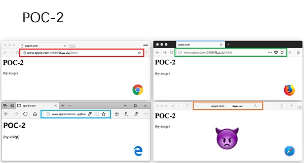 Unicode 视觉欺骗攻击深度解析-第30张图片-欧易下载 Unicode 视觉欺骗攻击深度解析-第30张图片-欧易下载