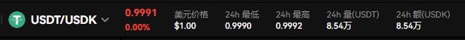 1个USTD值多少钱?USTD最新价格是多少今日行情-第1张图片-欧易下载 1个USTD值多少钱?USTD最新价格是多少今日行情-第1张图片-欧易下载