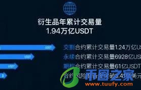 2023欧意app安卓下载_欧意app最新2月v6.1.54下载-第3张图片-欧易下载