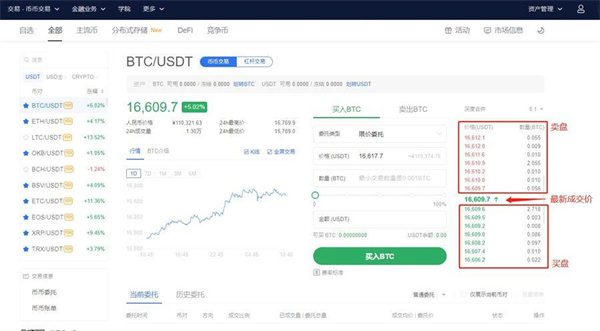 ok安卓版下载官网v6.1.2_ok欧意币币交易流程-第10张图片-欧易下载 ok安卓版下载官网v6.1.2_ok欧意币币交易流程-第10张图片-欧易下载