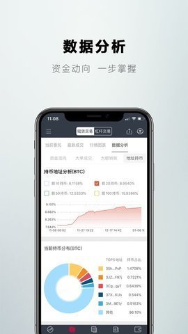 比特儿交易平台下载_比特儿中文交易平台app下载-第3张图片-欧易下载