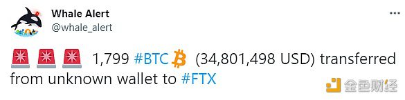 数据：1,799枚BTC从未知钱包转移到FTX-第1张图片-欧易下载