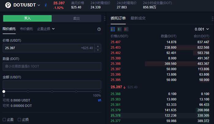 波卡币DOT怎么买？波卡币买卖交易平台-第5张图片-欧易下载