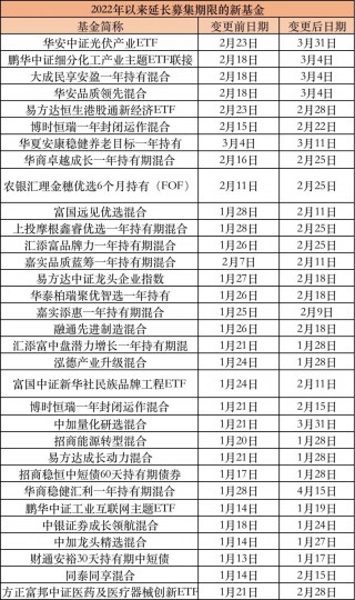 买基金挣钱的概率（买基金挣钱的概率高吗）