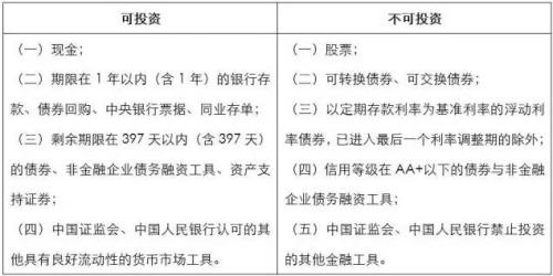 坤元基金app下载(坤元基金理财)-第1张图片-欧易下载 坤元基金app下载(坤元基金理财)-第1张图片-欧易下载