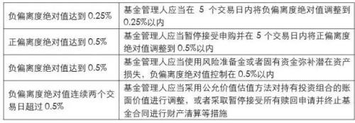 坤元基金app下载(坤元基金理财)-第2张图片-欧易下载 坤元基金app下载(坤元基金理财)-第2张图片-欧易下载