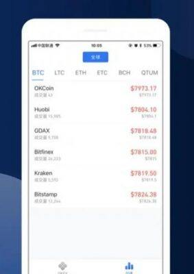 鸥意ok官网入口2022 鸥易app下载最新-第2张图片-欧易下载 鸥意ok官网入口2022 鸥易app下载最新-第2张图片-欧易下载