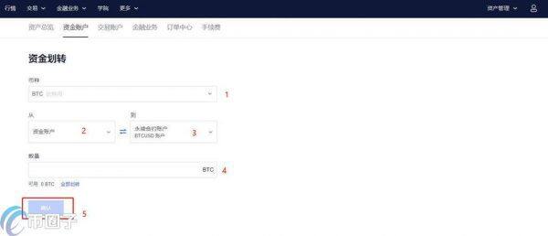 以太坊合约交易怎么玩 以太坊合约交易技巧-第3张图片-欧易下载 以太坊合约交易怎么玩 以太坊合约交易技巧-第3张图片-欧易下载
