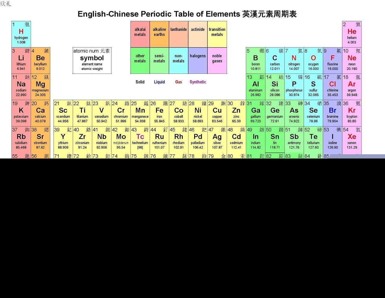什么样的纸币值钱-第2张图片-欧易下载 什么样的纸币值钱-第2张图片-欧易下载
