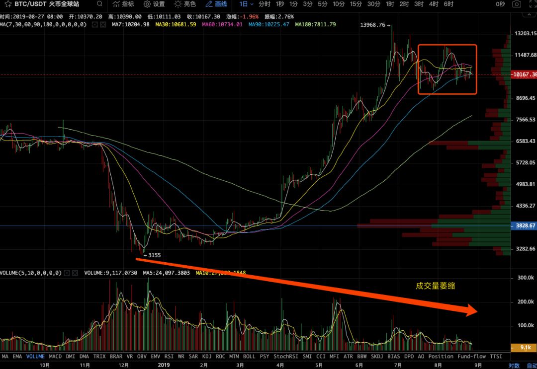 走势图大乐透(走势图)-第5张图片-欧易下载 走势图大乐透(走势图)-第5张图片-欧易下载
