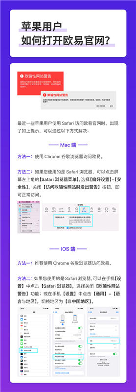 一站式数字资产服务平台-第3张图片-欧易下载