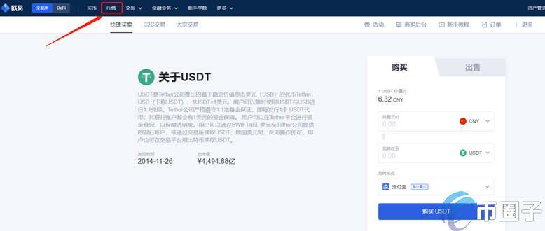 CRV币怎么买?CRV币买入和交易教程图解-第1张图片-欧易下载 CRV币怎么买?CRV币买入和交易教程图解-第1张图片-欧易下载