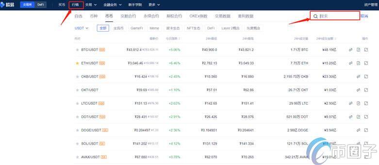CRV币怎么买?CRV币买入和交易教程图解-第2张图片-欧易下载 CRV币怎么买?CRV币买入和交易教程图解-第2张图片-欧易下载