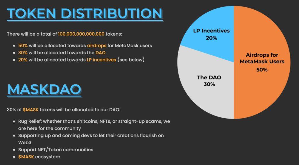 SOS仿盘Maskdao刚宣布要空投 就被Mtamask钱包警告-第2张图片-欧易下载