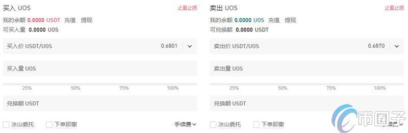 UOS币在哪里买？UOS币交易所购买教程介绍-第4张图片-欧易下载