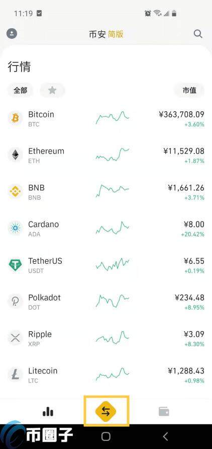 在手机上比特币如何交易购买出售？-第2张图片-欧易下载