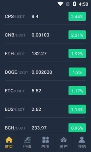 链一交易所app下载-链一交易所app安卓版下载v3.43.42-第1张图片-欧易下载 链一交易所app下载-链一交易所app安卓版下载v3.43.42-第1张图片-欧易下载