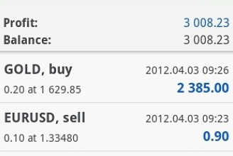 mt4最新版下载-mt4app安卓版下载v1.10.5-第1张图片-欧易下载 mt4最新版下载-mt4app安卓版下载v1.10.5-第1张图片-欧易下载