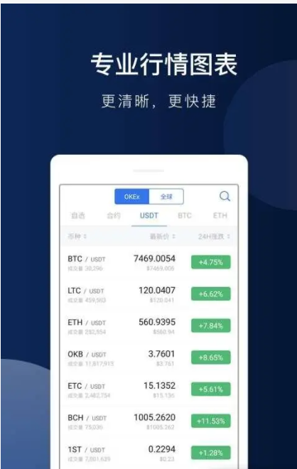欧意官方网站app下载_欧意最新版本app下载-第2张图片-欧易下载