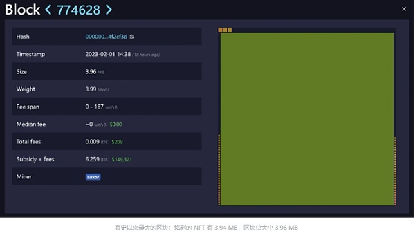 详解“序数NFT” 如何铸造一枚比特币 NFT？-第3张图片-欧易下载