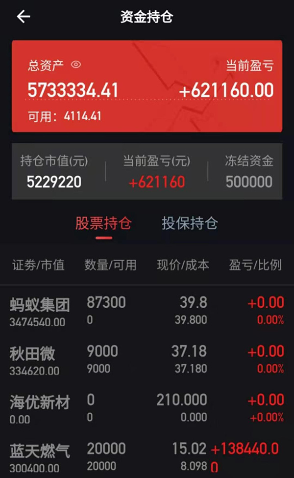 股票训练营骗局（股票训练营骗局是真的吗）-第1张图片-欧易下载