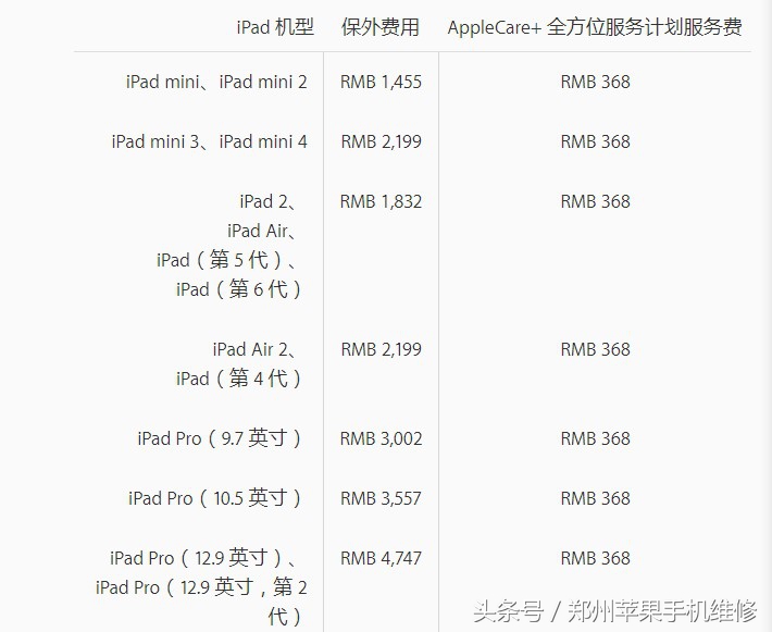 ipad不能充电(ipad闲置太久充不了电)-第9张图片-欧易下载 ipad不能充电(ipad闲置太久充不了电)-第9张图片-欧易下载
