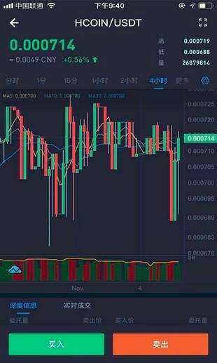 币通全球交易所v1.2-第2张图片-欧易下载 币通全球交易所v1.2-第2张图片-欧易下载