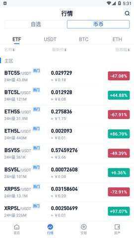 koinim交易所下载最新v1.5-第2张图片-欧易下载 koinim交易所下载最新v1.5-第2张图片-欧易下载