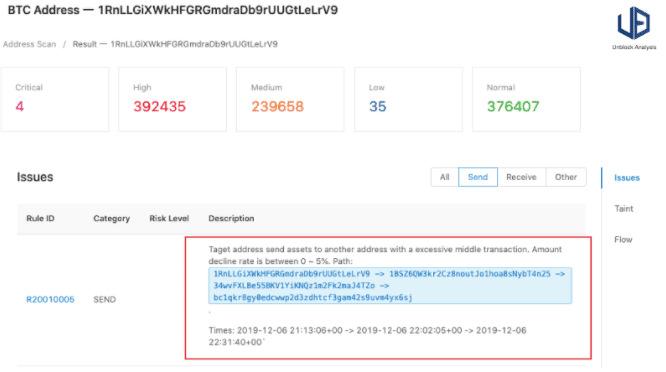 比特币纸钱包会被盗吗?分析比特币纸钱包被盗原因-第1张图片-欧易下载 比特币纸钱包会被盗吗?分析比特币纸钱包被盗原因-第1张图片-欧易下载