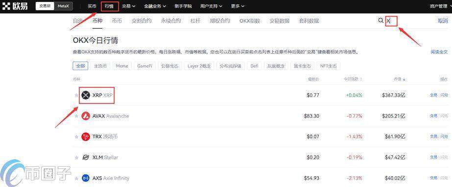 瑞波币如何购买?瑞波币/RP币买入和交易教程-第2张图片-欧易下载 瑞波币如何购买?瑞波币/RP币买入和交易教程-第2张图片-欧易下载