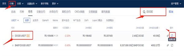 怎么买狗狗币 狗狗币未来真能涨到150美元-第4张图片-欧易下载