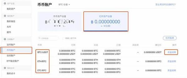 鸥意ok合约怎么玩?ok合约交易详细教程-第6张图片-欧易下载