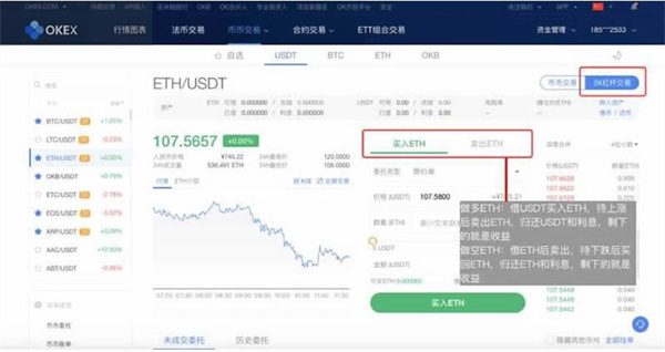 鸥意ok合约怎么玩?ok合约交易详细教程-第12张图片-欧易下载