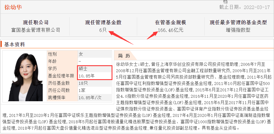 封闭式基金排行一览表（封闭式基金排行一览表下载）-第17张图片-欧易下载