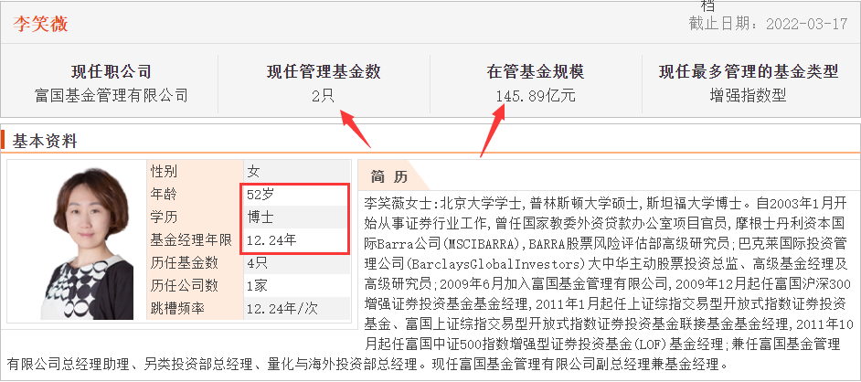 封闭式基金排行一览表（封闭式基金排行一览表下载）-第18张图片-欧易下载