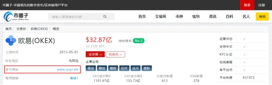 OK交易平台最近怎么打不开？欧意打不开详解-第1张图片-欧易下载