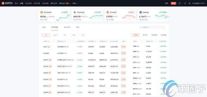 GODS币怎么买?GODS币交易所购买教程介绍-第2张图片-欧易下载 GODS币怎么买?GODS币交易所购买教程介绍-第2张图片-欧易下载